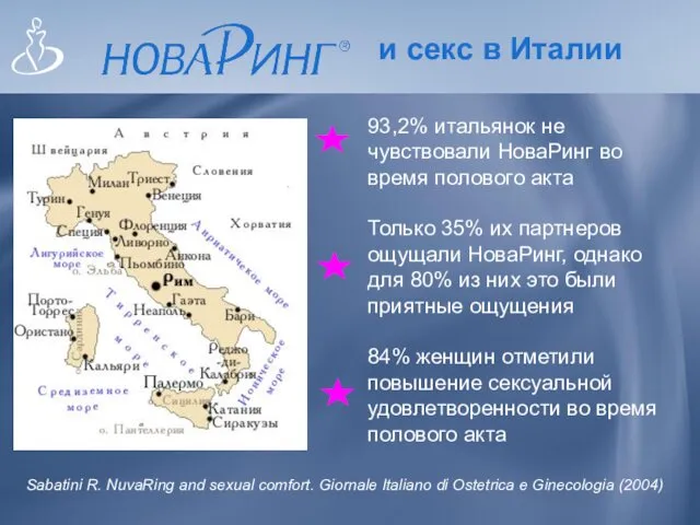 и секс в Италии 93,2% итальянок не чувствовали НоваРинг во время