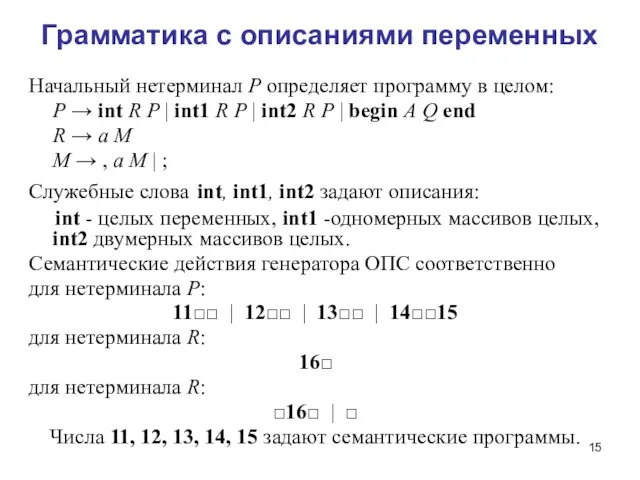 Грамматика с описаниями переменных Начальный нетерминал P определяет программу в целом: