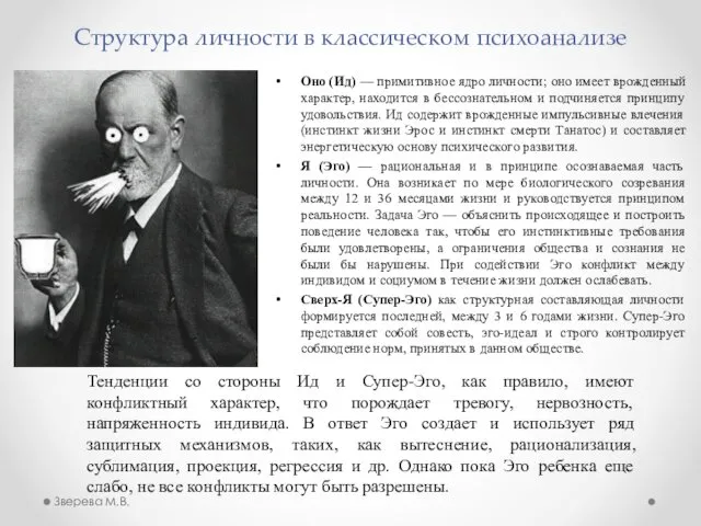 Структура личности в классическом психоанализе Оно (Ид) — примитивное ядро личности;