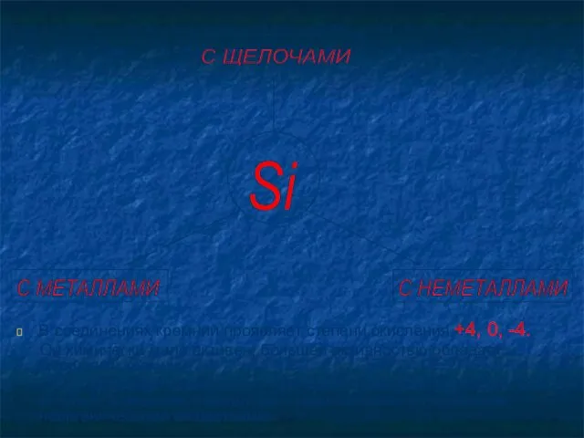 В соединениях кремний проявляет степени окисления +4, 0, -4. Он химически