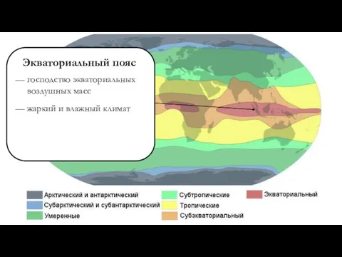 — господство экваториальных воздушных масс — жаркий и влажный климат