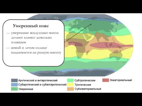 — умеренные воздушные массы делают климат довольно влажным — зимой и