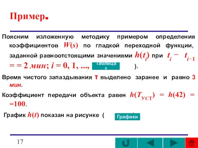 Пример. Поясним изложенную методику примером определения коэффициентов W(s) по гладкой переходной