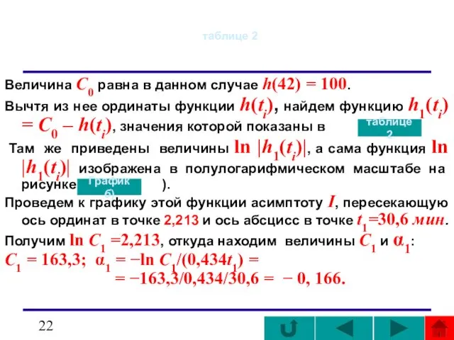 таблице 2 Величина С0 равна в данном случае h(42) = 100.