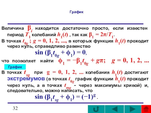 График Величина βi находится достаточно просто, если известен период T1 колебаний