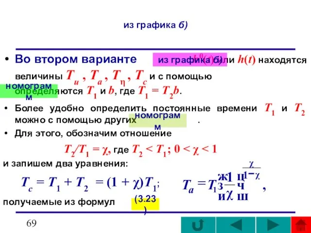 из графика б) Во втором варианте h0(t) или h(t) находятся величины