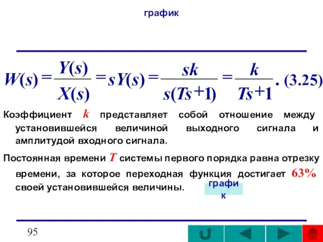 график Коэффициент k представляет собой отношение между установившейся величиной выходного сигнала