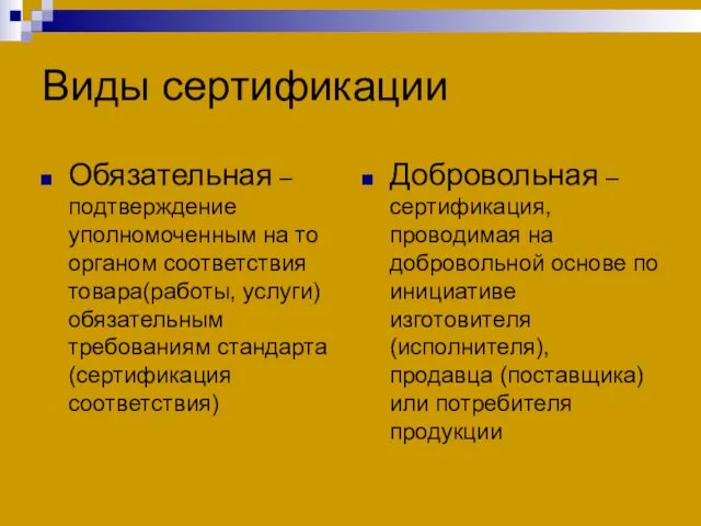 Виды сертификации Обязательная – подтверждение уполномоченным на то органом соответствия товара(работы,