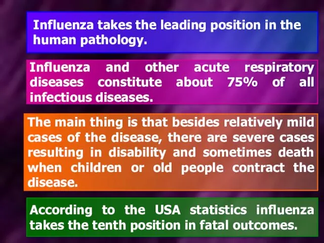 Influenza takes the leading position in the human pathology. The main