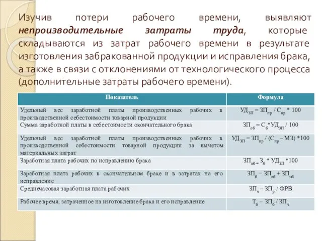 Изучив потери рабочего времени, выявляют непроизводительные затраты труда, которые складываются из