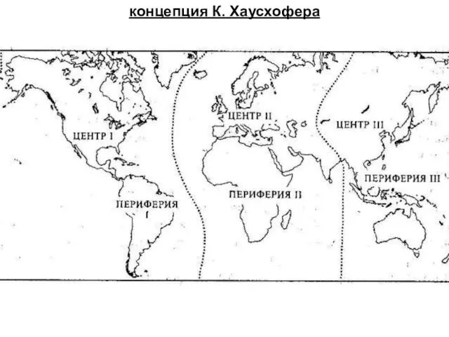 концепция К. Хаусхофера