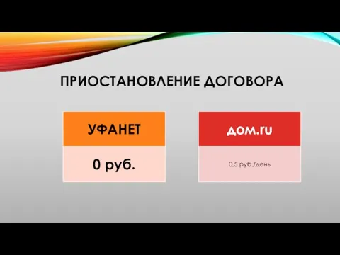 ПРИОСТАНОВЛЕНИЕ ДОГОВОРА