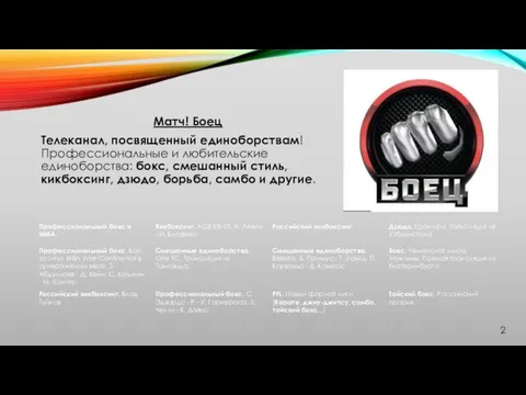 Матч! Боец Телеканал, посвященный единоборствам! Профессиональные и любительские единоборства: бокс, смешанный