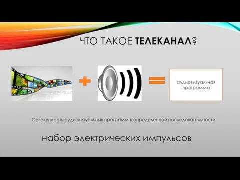 ЧТО ТАКОЕ ТЕЛЕКАНАЛ? Совокупность аудиовизуальных программ в определенной последовательности набор электрических импульсов аудиовизуальная программа