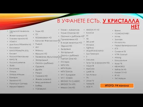 В УФАНЕТЕ ЕСТЬ, У КРИСТАЛЛА НЕТ Городской телеканал UTV Живая природа