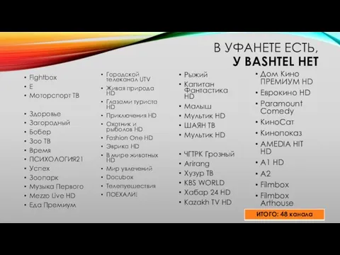 В УФАНЕТЕ ЕСТЬ, У BASHTEL НЕТ Fightbox Е Моторспорт ТВ Здоровье