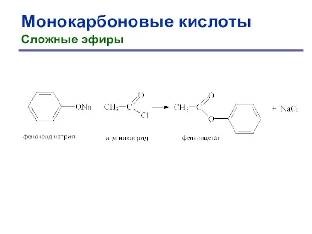 Монокарбоновые кислоты Сложные эфиры