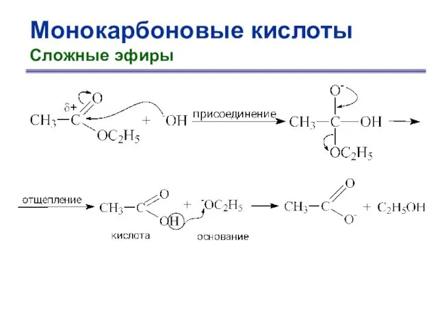 Монокарбоновые кислоты Сложные эфиры