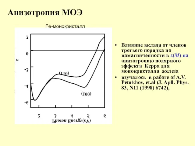 Анизотропия МОЭ Влияние вклада от членов третьего порядка по намагниченности в