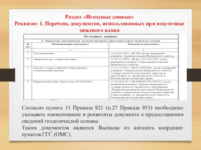 Раздел «Исходные данные» Реквизит 1. Перечень документов, использованных при подготовке межевого