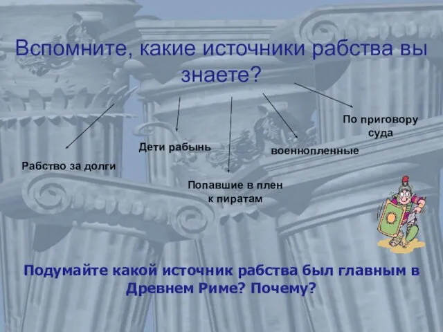 Вспомните, какие источники рабства вы знаете? Подумайте какой источник рабства был