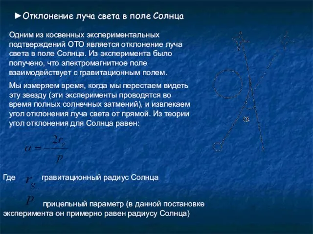 ►Отклонение луча света в поле Солнца Одним из косвенных экспериментальных подтверждений