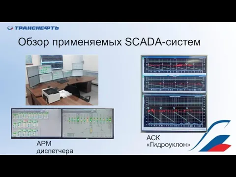 Обзор применяемых SCADA-систем АРМ диспетчера АСК «Гидроуклон»