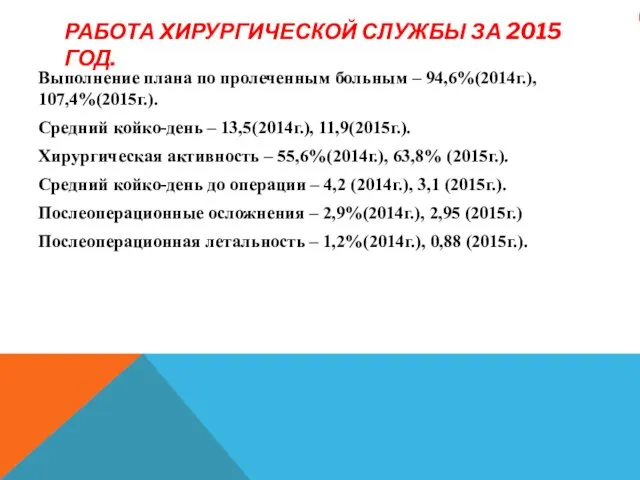 РАБОТА ХИРУРГИЧЕСКОЙ СЛУЖБЫ ЗА 2015 ГОД. Выполнение плана по пролеченным больным