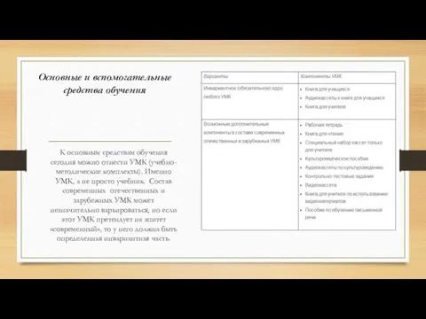 Основные и вспомогательные средства обучения К основным средствам обучения сегодня можно