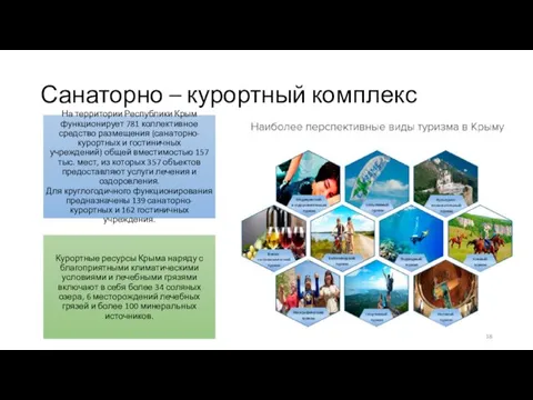 Санаторно – курортный комплекс