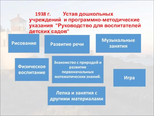 1938 г. Устав дошкольных учреждений и программно-методические указания "Руководство для воспитателей детских садов"