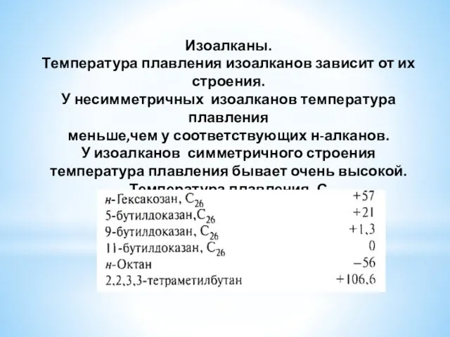 Изоалканы. Температура плавления изоалканов зависит от их строения. У несимметричных изоалканов