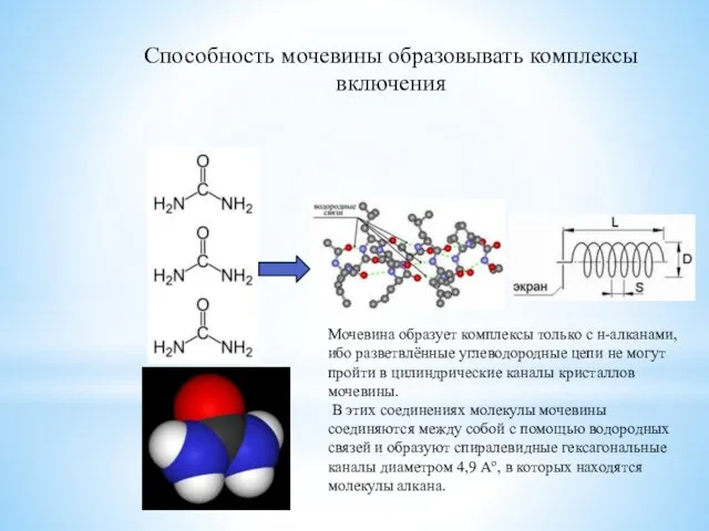 Мочевина образует комплексы только с н-алканами, ибо разветвлённые углеводородные цепи не