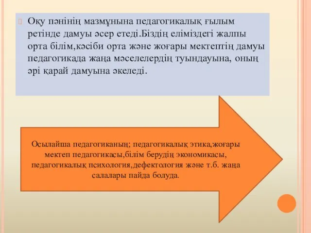 Оқу пәнінің мазмұнына педагогикалық ғылым ретінде дамуы әсер етеді.Біздің еліміздегі жалпы