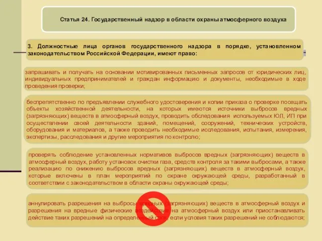 3. Должностные лица органов государственного надзора в порядке, установленном законодательством Российской