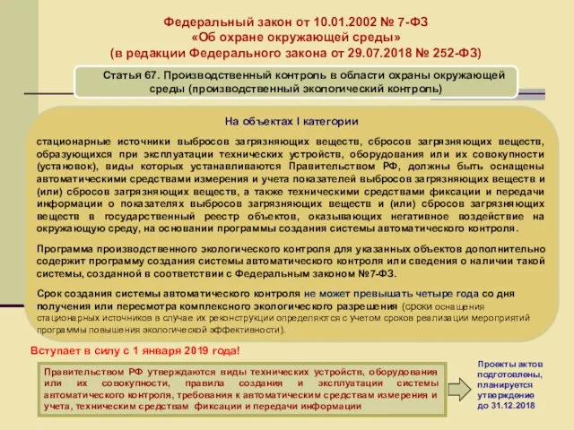 Федеральный закон от 10.01.2002 № 7-ФЗ «Об охране окружающей среды» (в