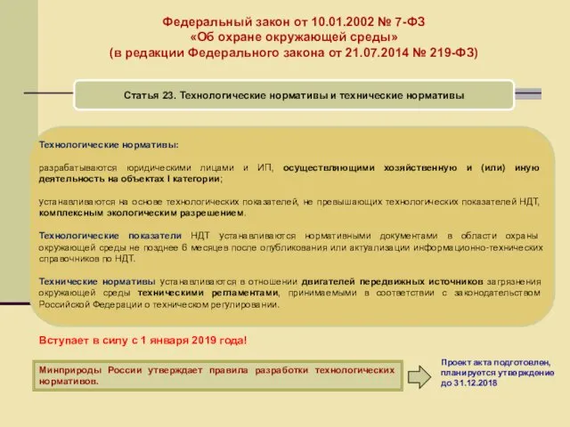 Федеральный закон от 10.01.2002 № 7-ФЗ «Об охране окружающей среды» (в