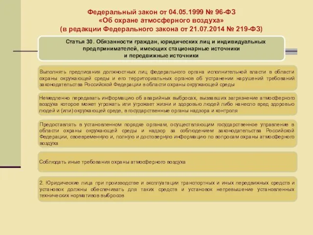 Федеральный закон от 04.05.1999 № 96-ФЗ «Об охране атмосферного воздуха» (в