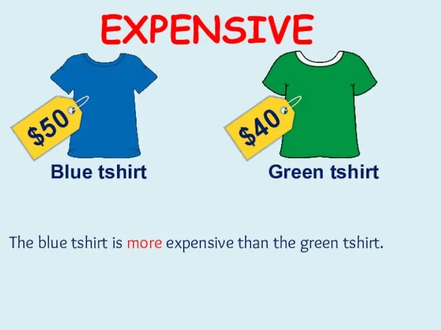 Blue tshirt Green tshirt The blue tshirt is more expensive than