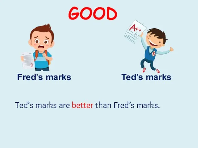 Fred’s marks Ted’s marks Ted’s marks are better than Fred’s marks. GOOD