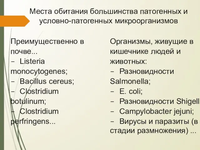 Места обитания большинства патогенных и условно-патогенных микроорганизмов Преимущественно в почве... -