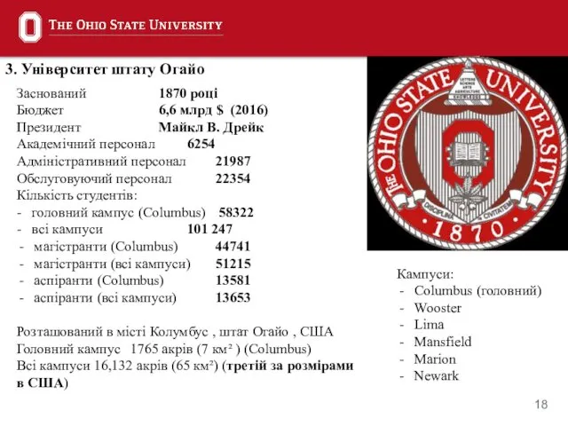 3. Університет штату Огайо Заснований 1870 році Бюджет 6,6 млрд $