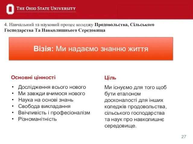 4. Навчальний та науковий процес коледжу Продовольства, Сільського Господарства Та Навколишнього