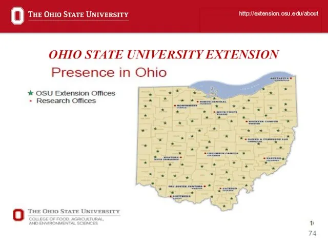 OHIO STATE UNIVERSITY EXTENSION http://extension.osu.edu/about