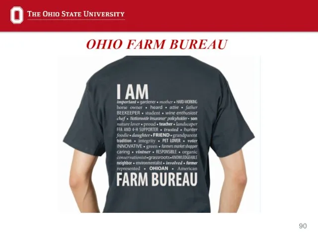 OHIO FARM BUREAU