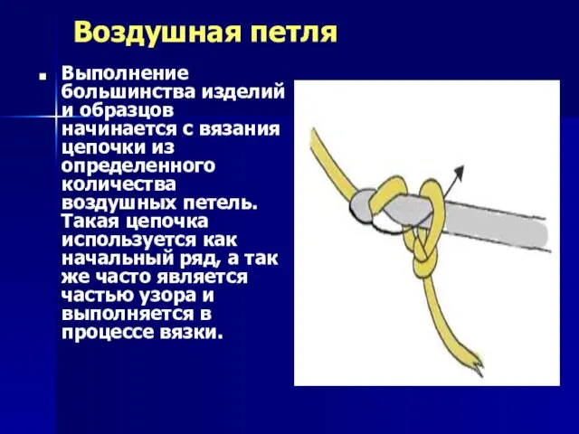 Воздушная петля Выполнение большинства изделий и образцов начинается с вязания цепочки