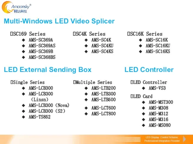 Multi-Windows LED Video Splicer SC169 Series AMS-SC369A AMS-SC369AS AMS-SC369B AMS-SC368BS SC4K