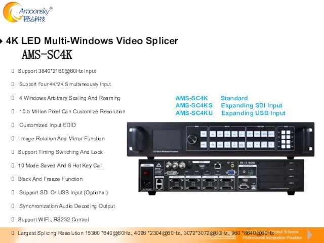 Support 3840*2160@60Hz Input Support Four 4K*2K Simultaneously Input 4 Windows Arbitrary