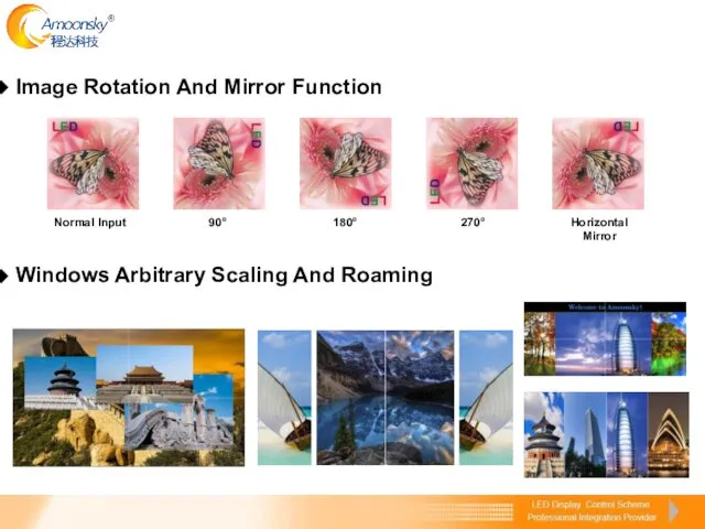 Image Rotation And Mirror Function Windows Arbitrary Scaling And Roaming Normal