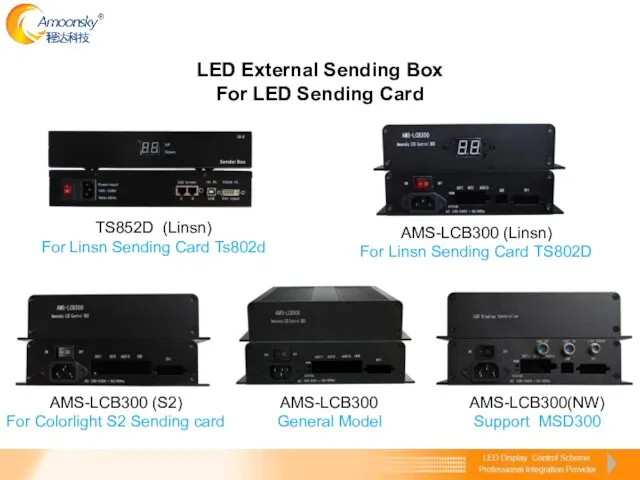 AMS-LCB300 (S2) For Colorlight S2 Sending card AMS-LCB300 General Model LED